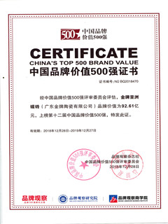 中国品牌价值500强